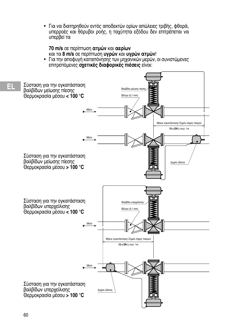 Flowserve Selfacting pressure regulator User Manual | Page 60 / 248