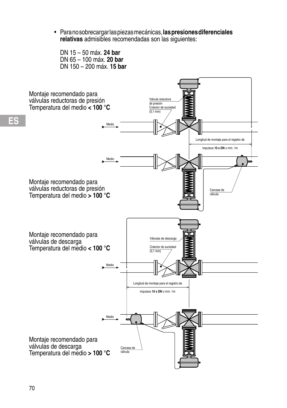 Flowserve Selfacting pressure regulator User Manual | Page 70 / 248