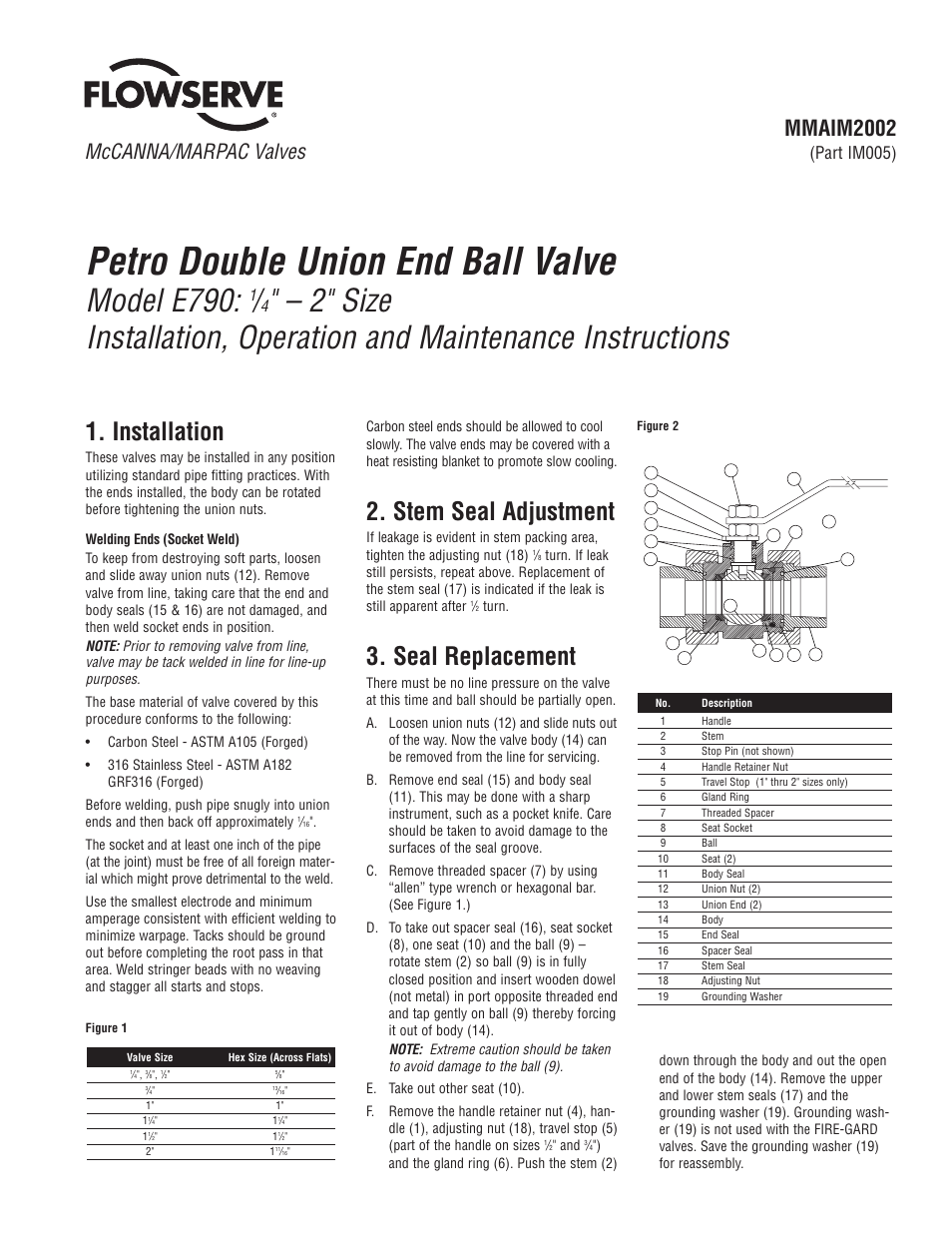 Flowserve E790 User Manual | 2 pages