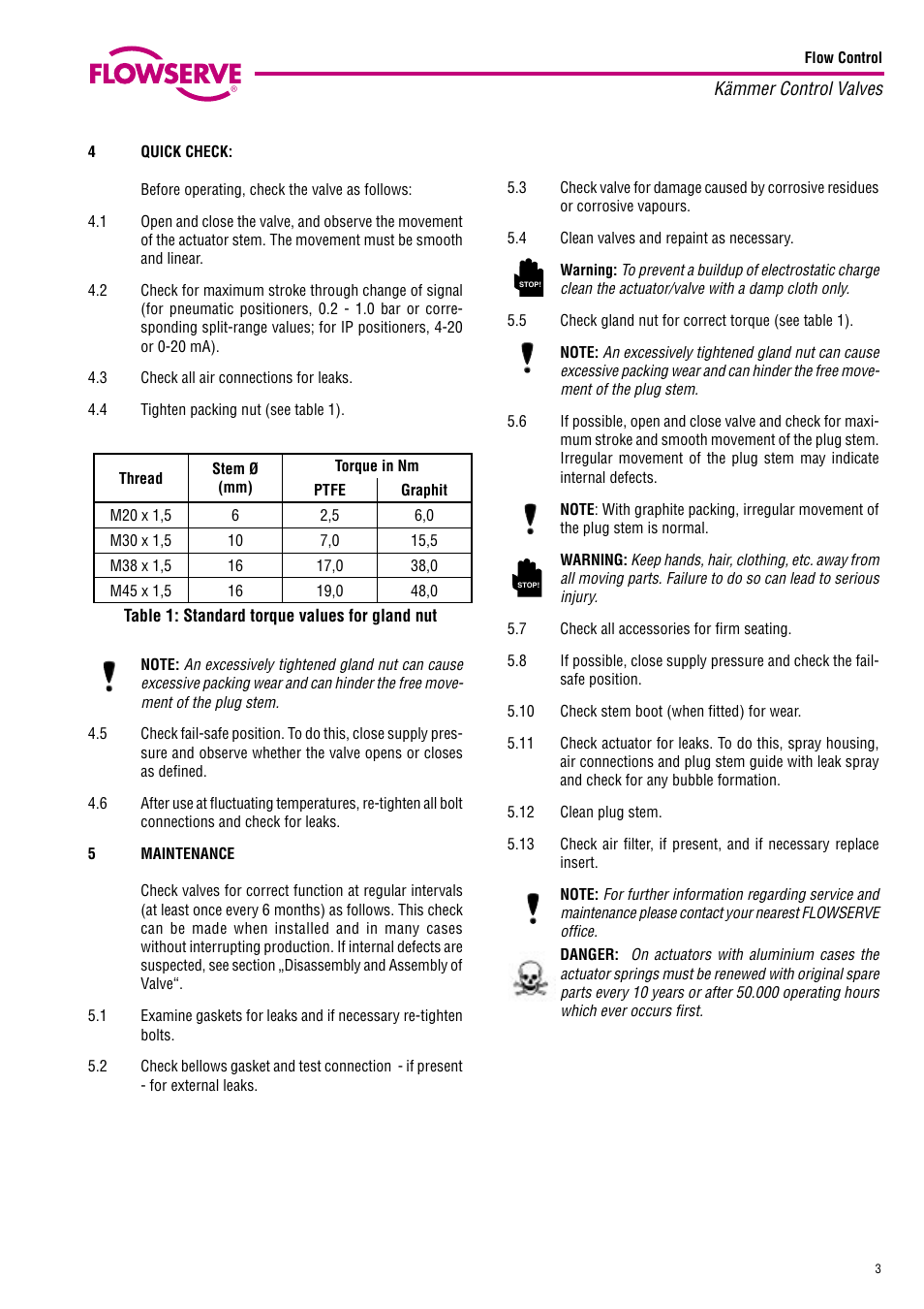 Flowserve 051 000 Series User Manual | Page 3 / 8