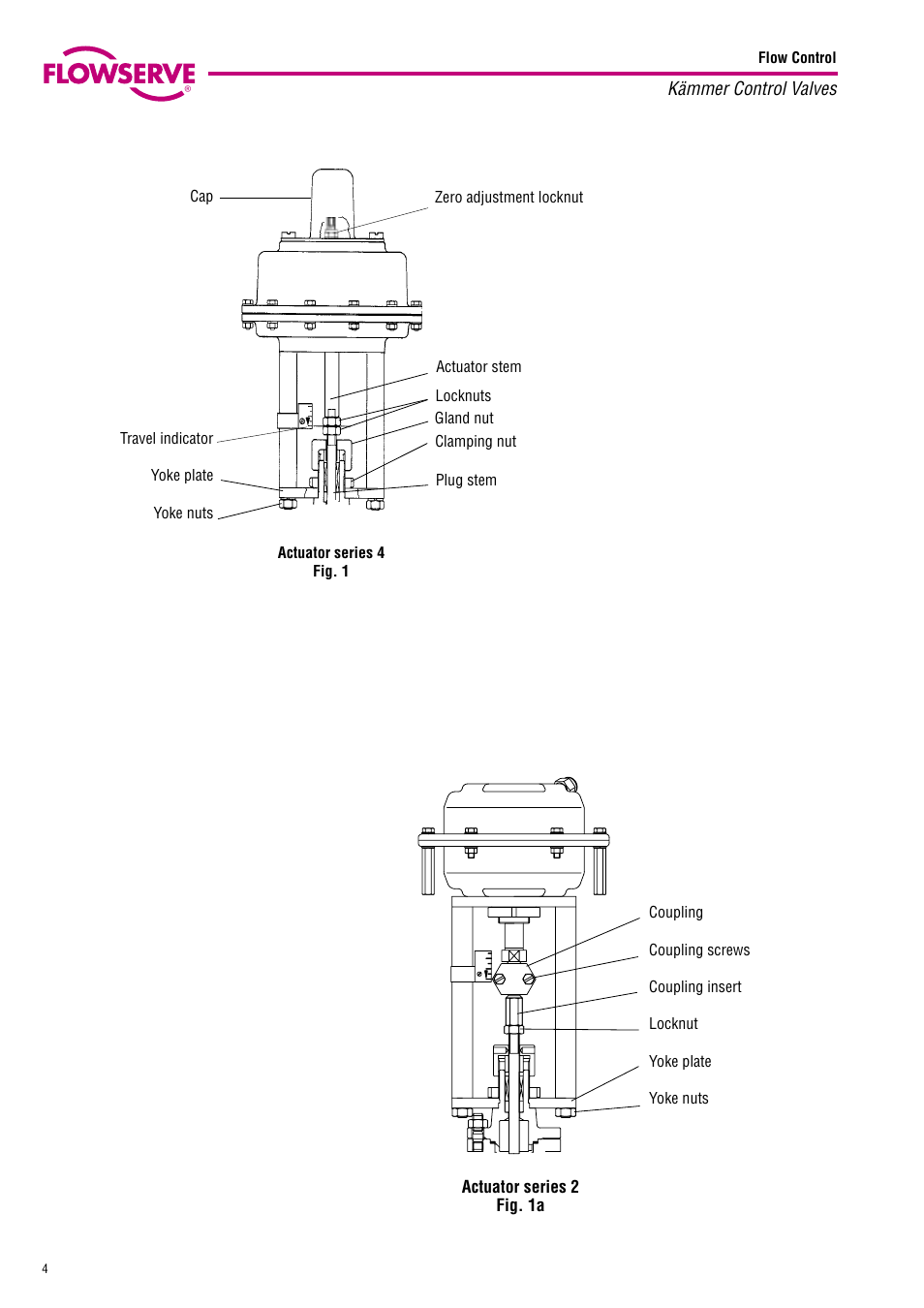 Flowserve 051 000 Series User Manual | Page 4 / 8