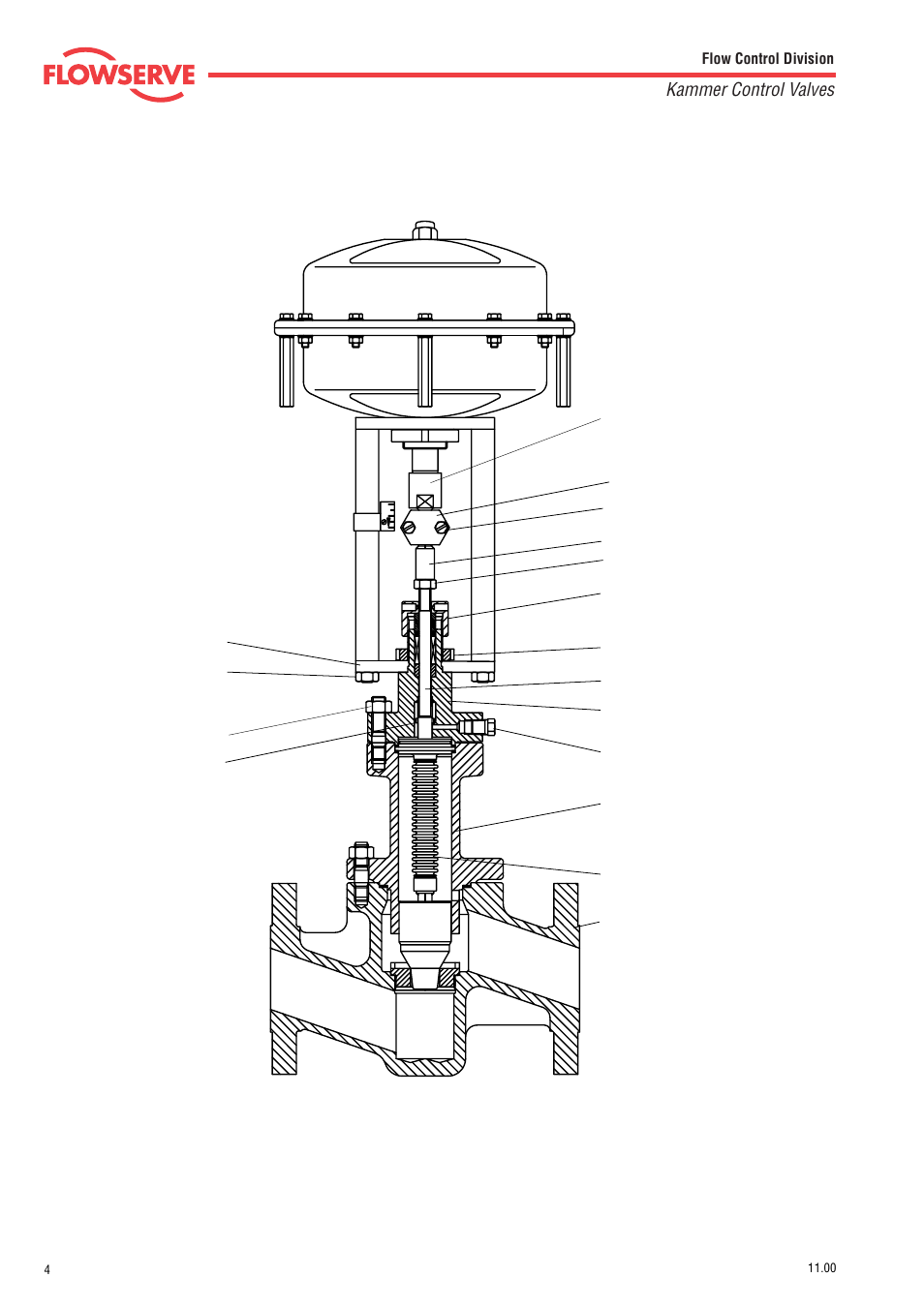 Flowserve 035 300 Series User Manual | Page 4 / 8