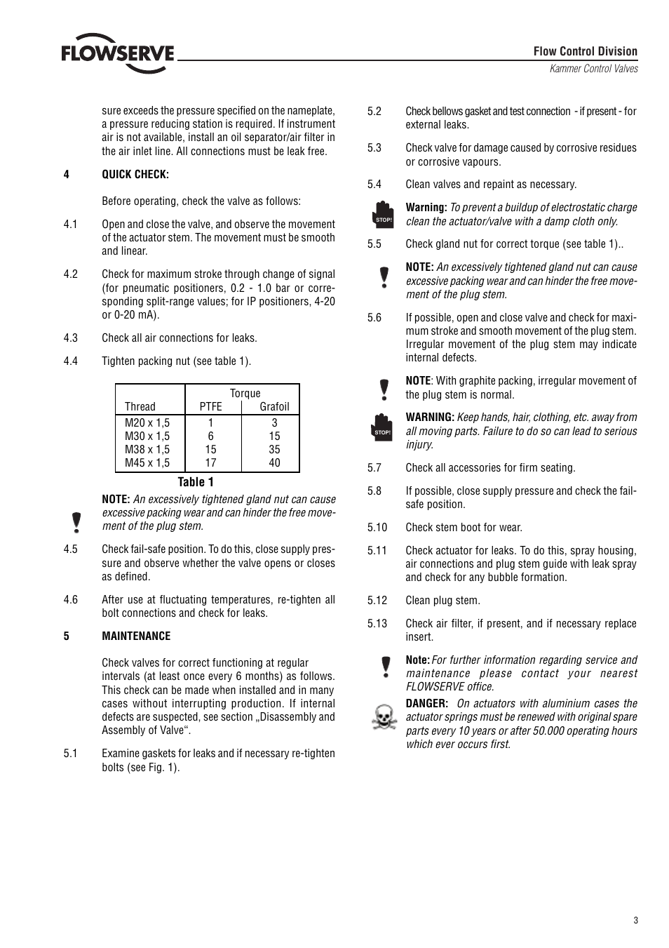 Flowserve 035 000 Series User Manual | Page 3 / 8