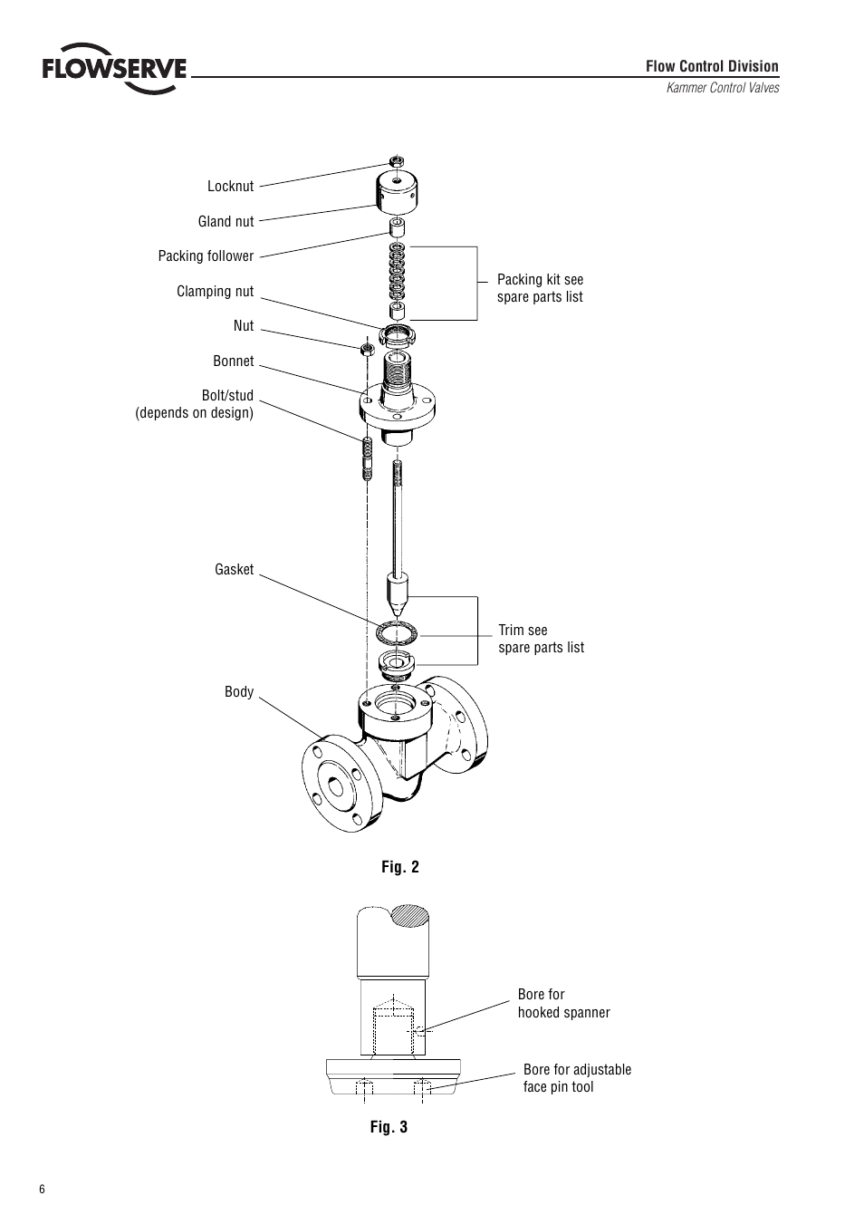 Flowserve 035 000 Series User Manual | Page 6 / 8