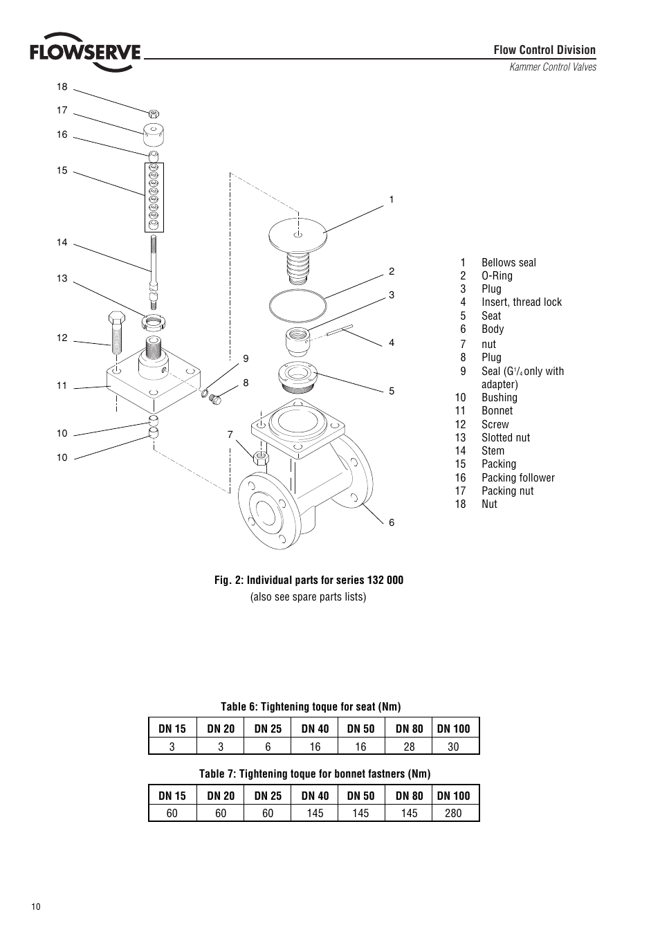 Flowserve 132000 Series User Manual | Page 10 / 12