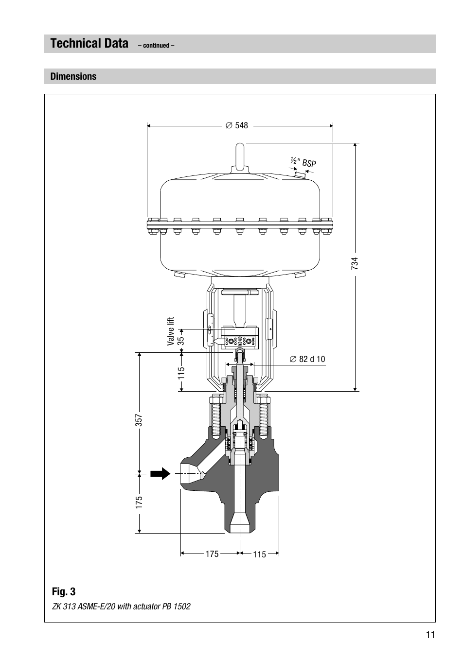 Technical data | Flowserve ZK 313 ASME User Manual | Page 11 / 20