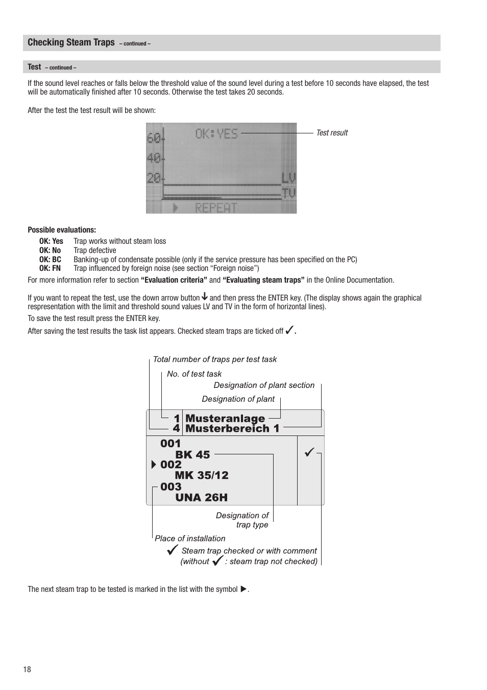 Flowserve VKP 40Ex User Manual | Page 18 / 24