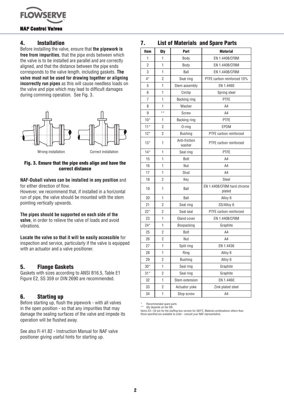 Installation, Flange gaskets, Starting up | List of materials and spare parts | Flowserve NAF-Duball ball valves User Manual | Page 2 / 8