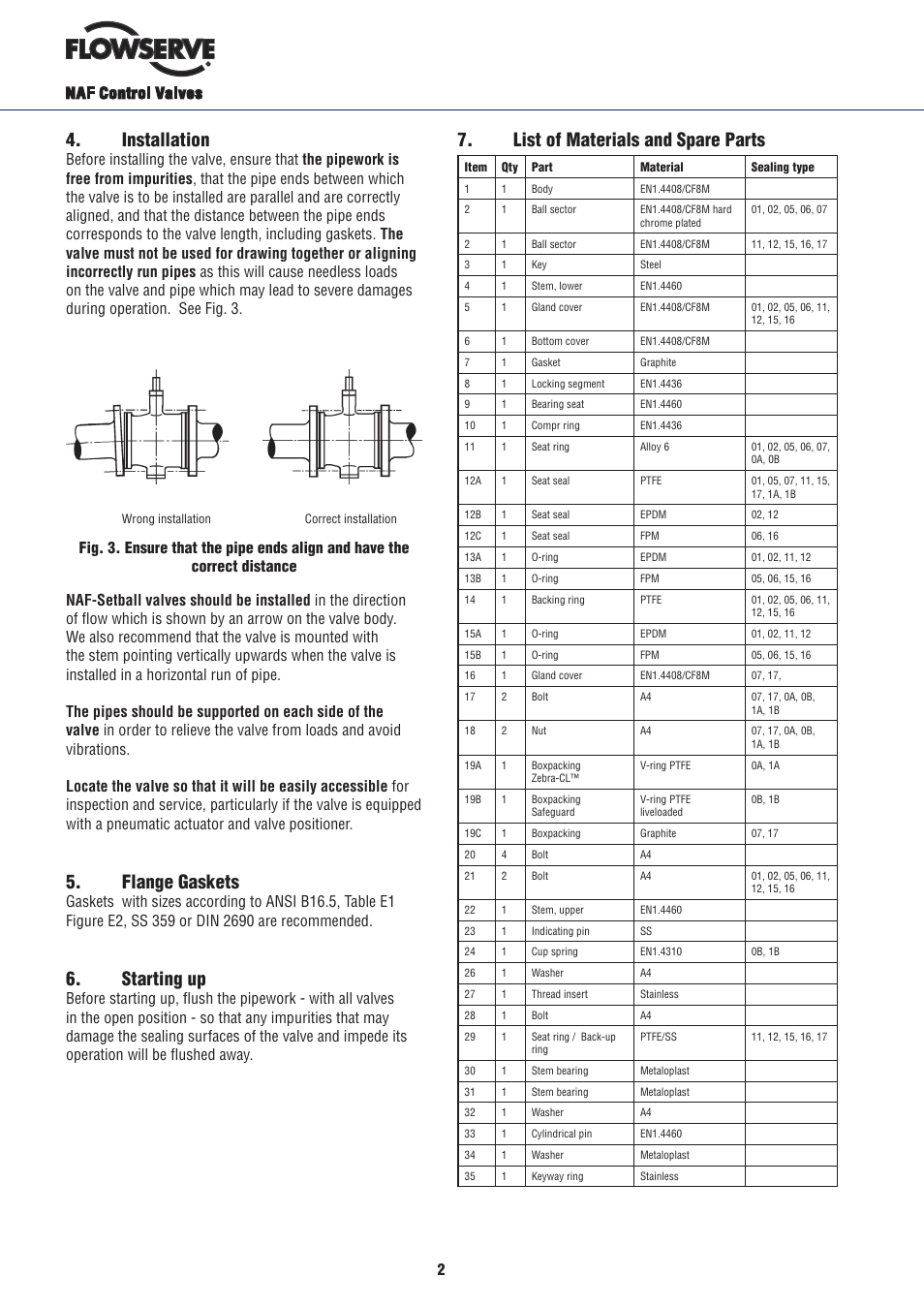 Installation, Flange gaskets, Starting up | List of materials and spare parts | Flowserve NAF-Setball ball sector valve User Manual | Page 2 / 6