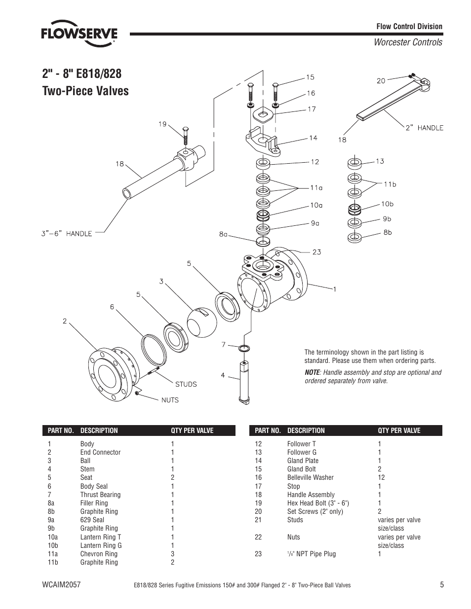 Worcester controls | Flowserve E818 Series User Manual | Page 5 / 8