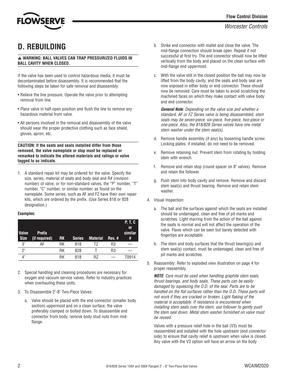 D. rebuilding, Worcester controls | Flowserve 818 Series User Manual | Page 2 / 4