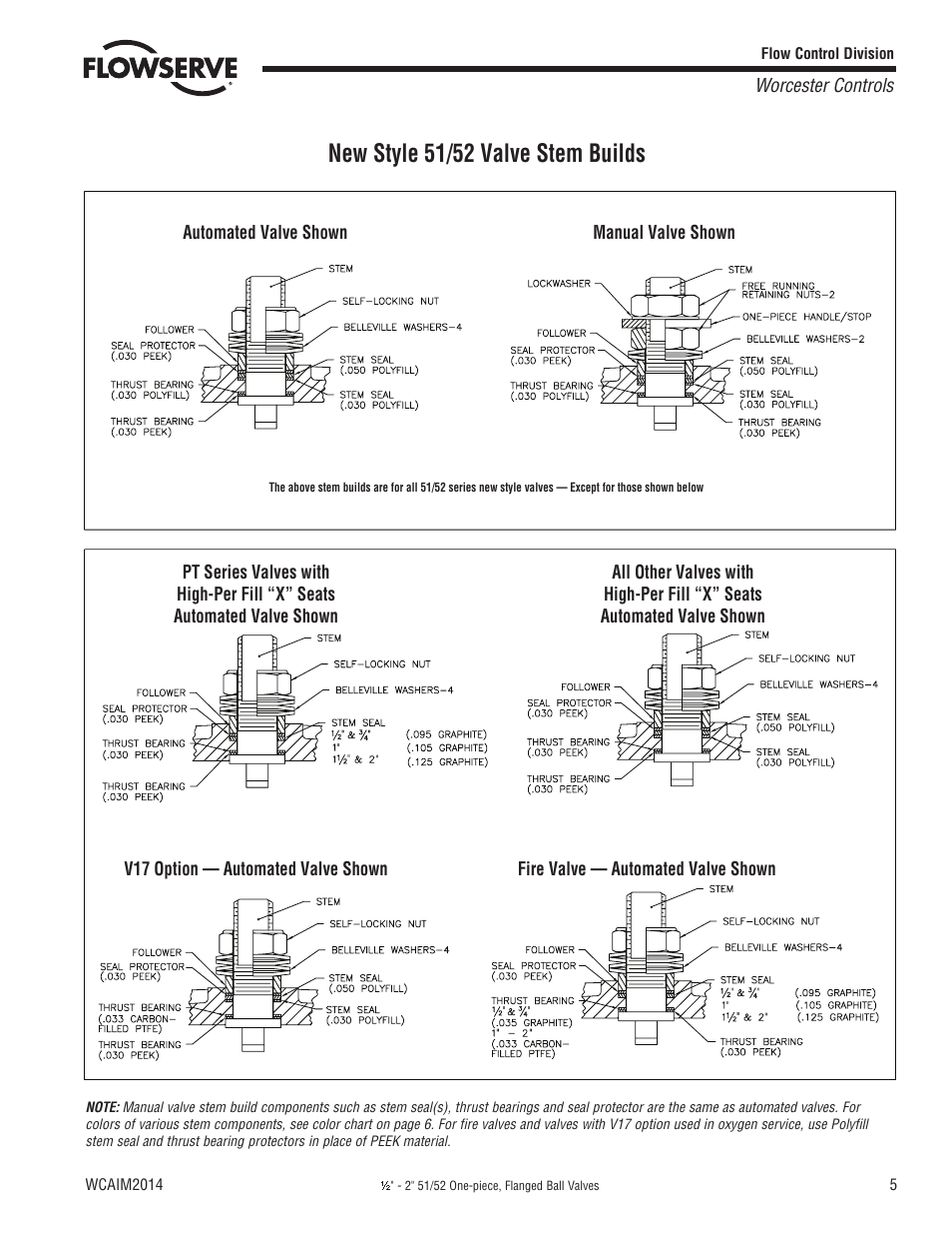 New style 51/52 valve stem builds | Flowserve 51 Series Flanged Ball Valves User Manual | Page 5 / 8