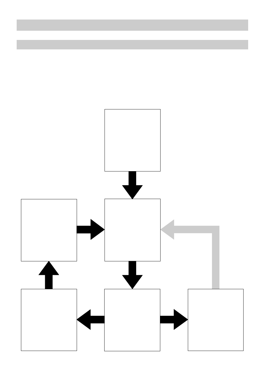 Systematic malfunction analysis, System faults, Step 1 (start) | Step 2, Check, System fault, Step 3, System o.k | Flowserve LRR1-40 TDS Control Unit User Manual | Page 28 / 38