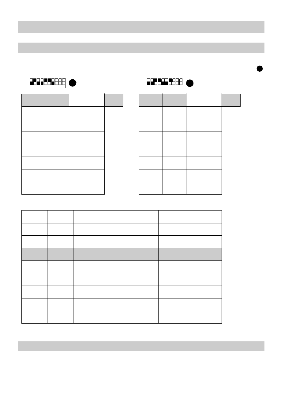 Table node id, Change factory setting, Table node id change factory setting | Annex | Flowserve LRR1-40 TDS Control Unit User Manual | Page 34 / 38