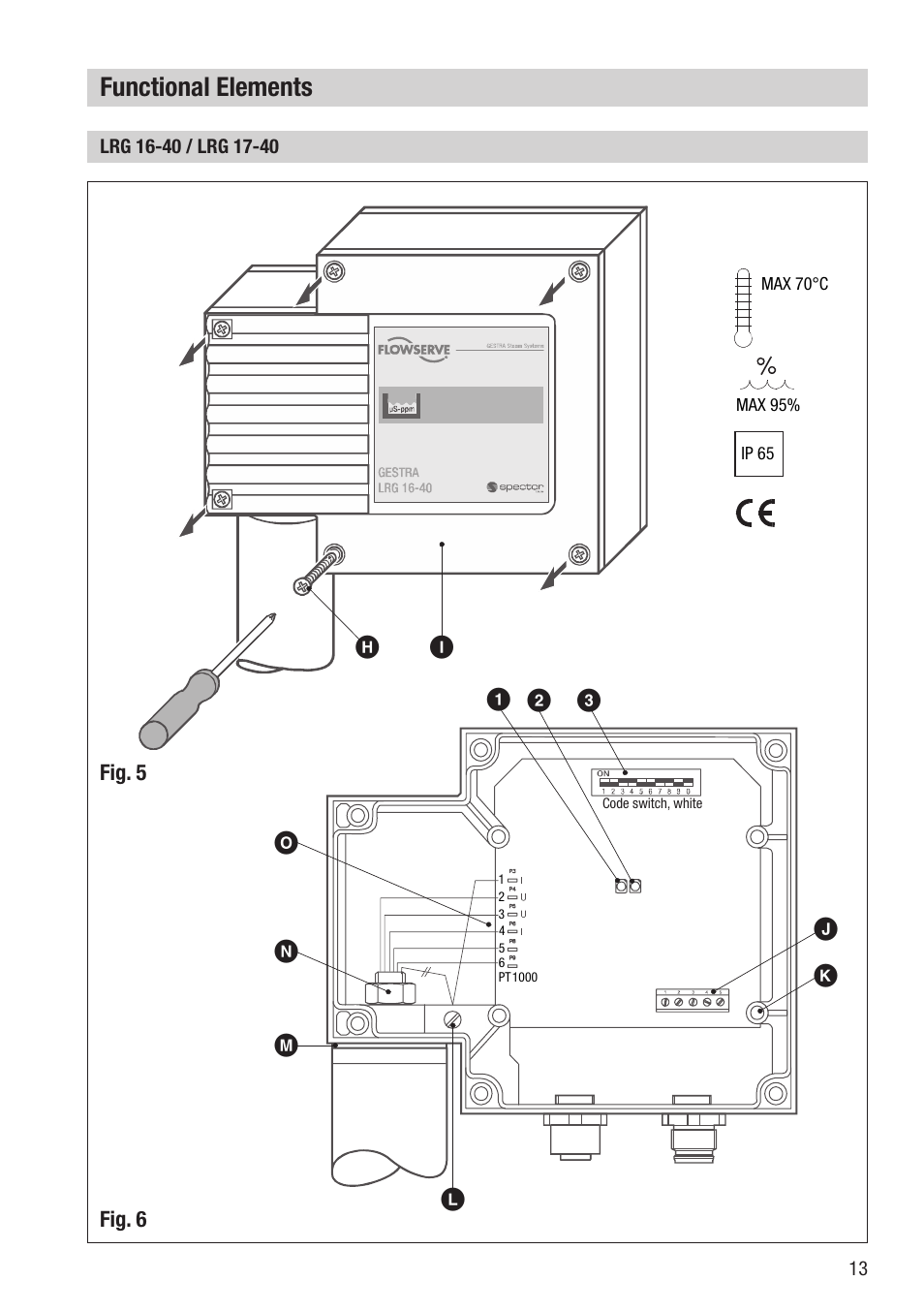 Functional elements, 32 1 o | Flowserve LRG 16-40 User Manual | Page 13 / 36