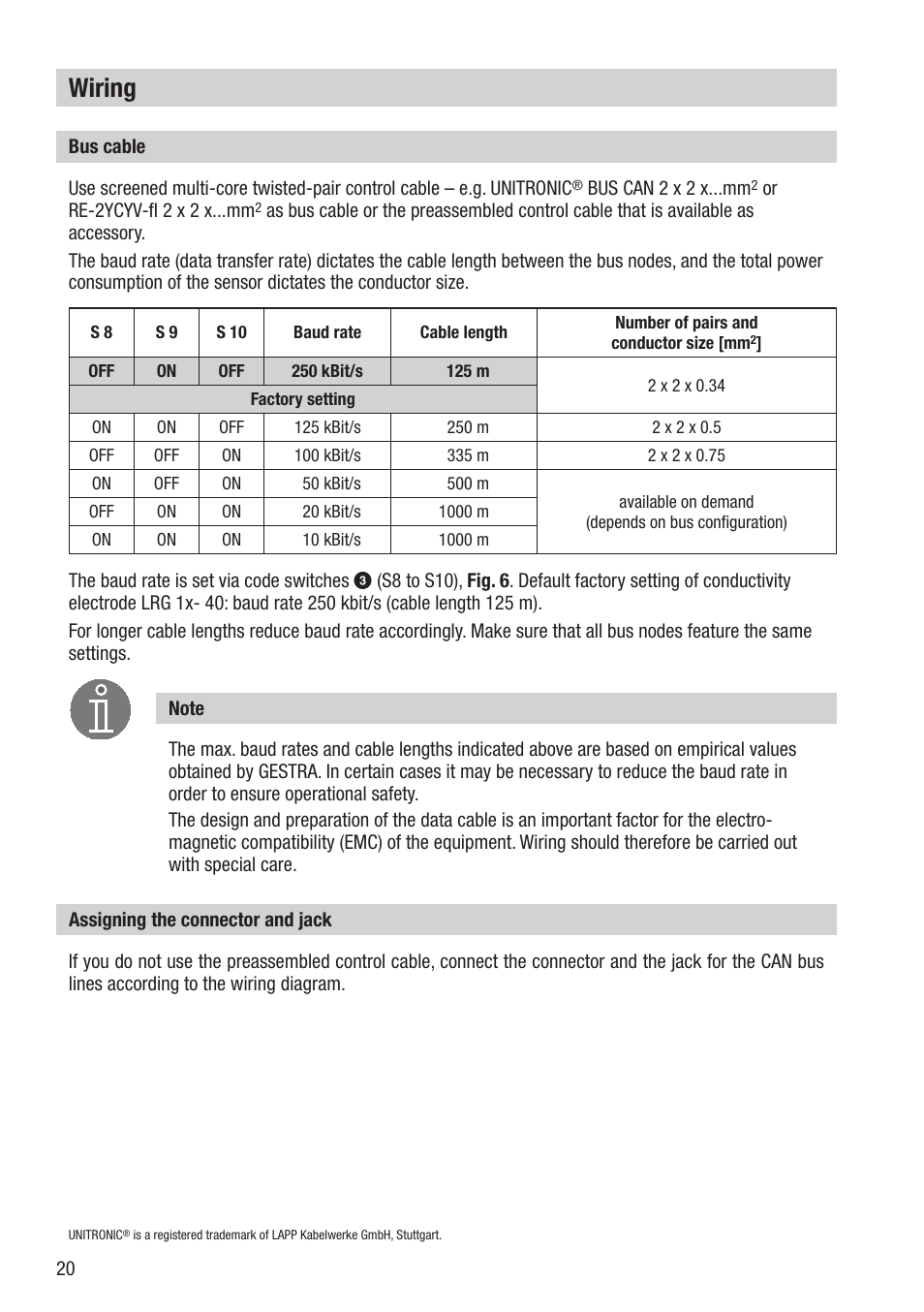 Wiring | Flowserve LRG 16-40 User Manual | Page 20 / 36