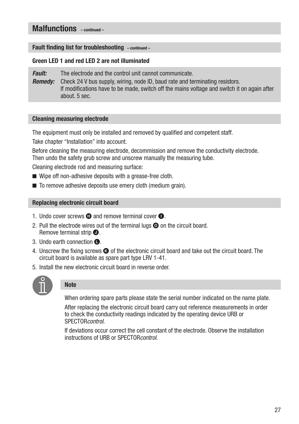 Malfunctions | Flowserve LRG 16-40 User Manual | Page 27 / 36