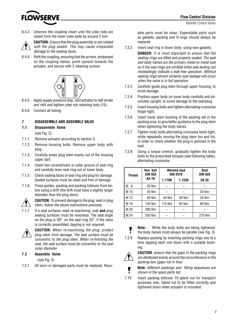 Flowserve 020000 Series Kämmer Split Body Valves User Manual | Page 7 / 8