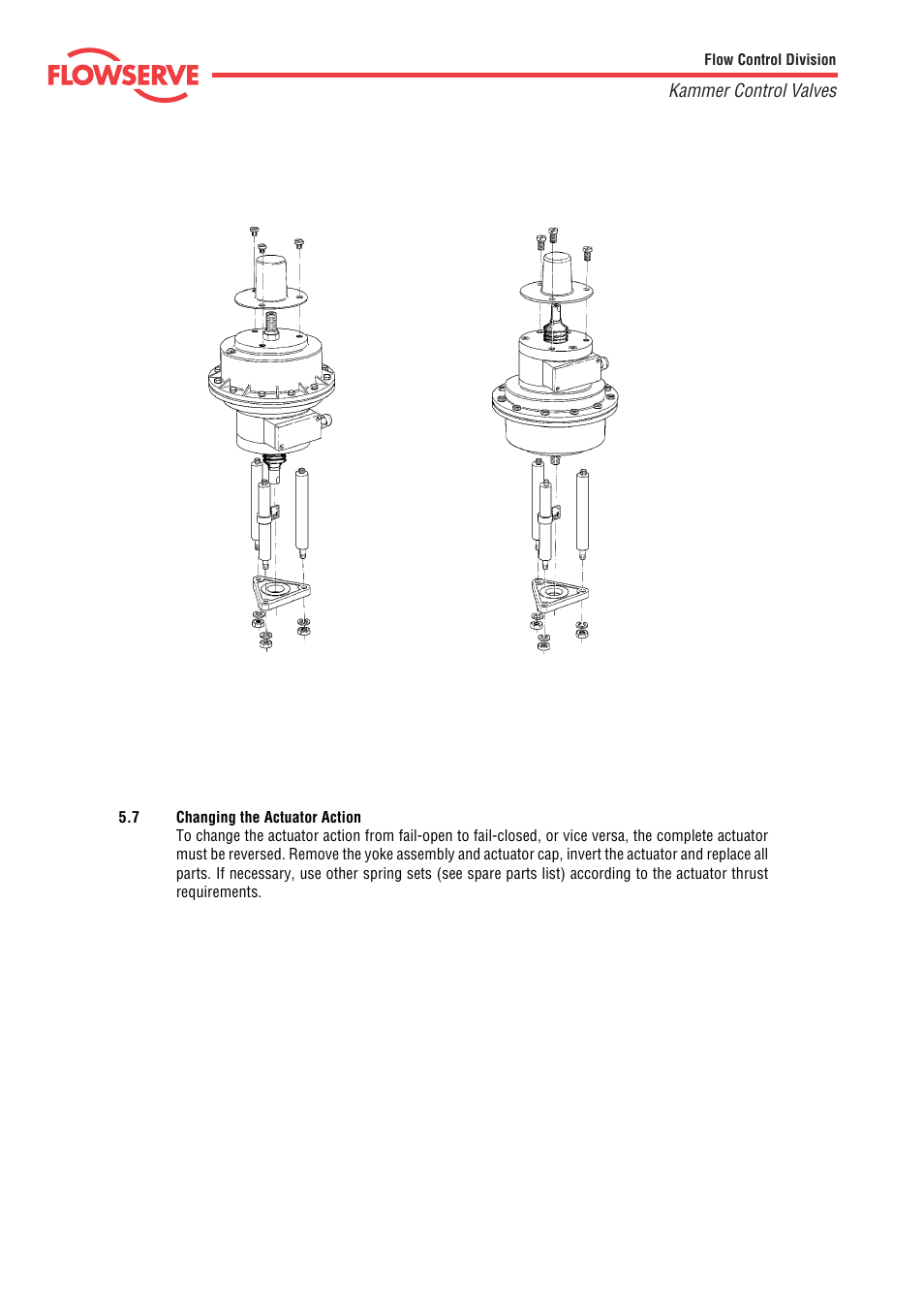 Flowserve 4 Series Kämmer Pneumatic and Electropneumatic Actuators User Manual | Page 10 / 24