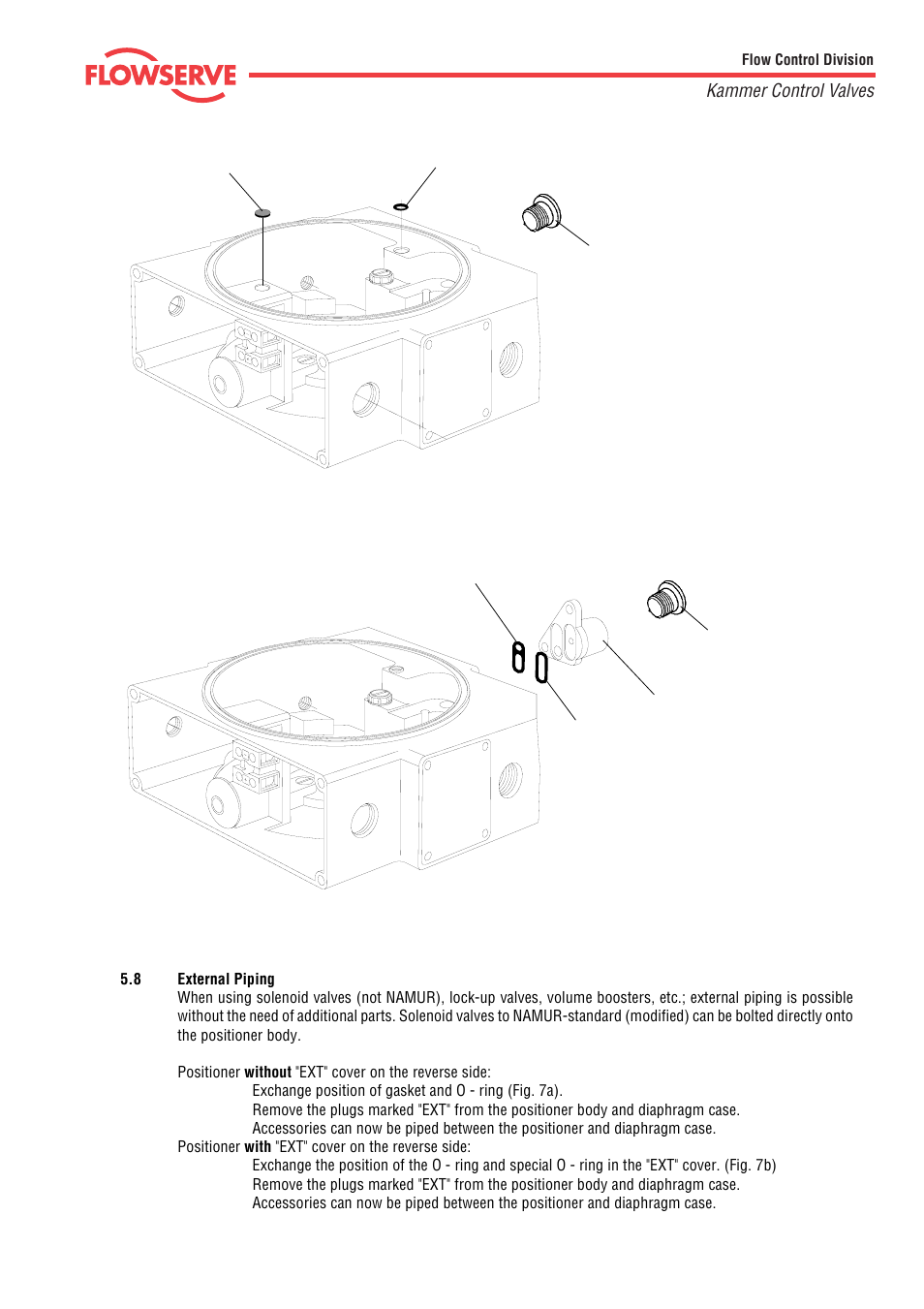 Flowserve 4 Series Kämmer Pneumatic and Electropneumatic Actuators User Manual | Page 11 / 24