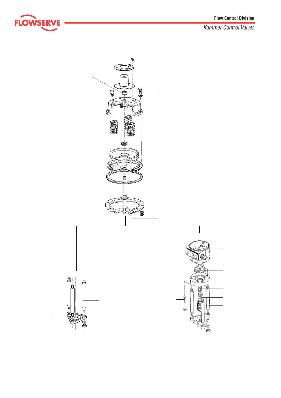 Kammer control valves fig. 9 | Flowserve 4 Series Kämmer Pneumatic and Electropneumatic Actuators User Manual | Page 14 / 24