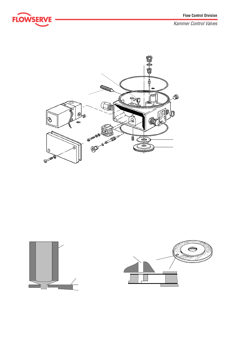 Flowserve 4 Series Kämmer Pneumatic and Electropneumatic Actuators User Manual | Page 16 / 24