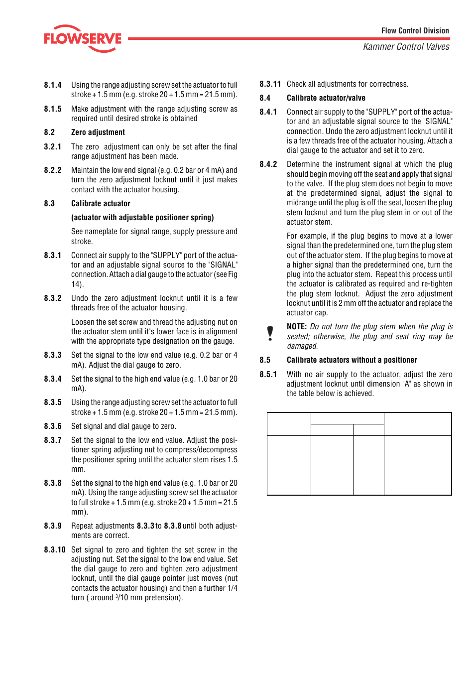 Kammer control valves | Flowserve 4 Series Kämmer Pneumatic and Electropneumatic Actuators User Manual | Page 19 / 24