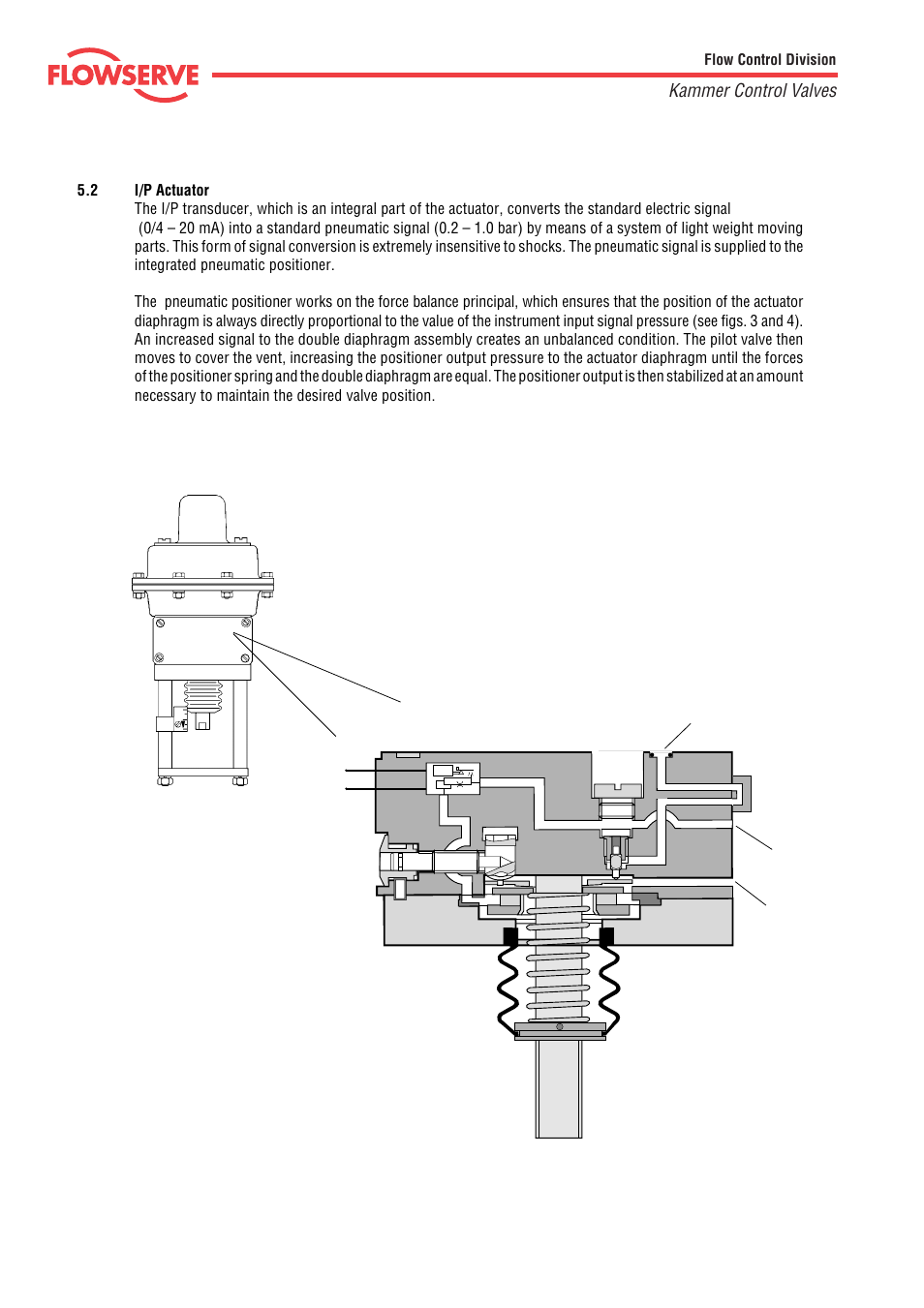 Flowserve 4 Series Kämmer Pneumatic and Electropneumatic Actuators User Manual | Page 6 / 24