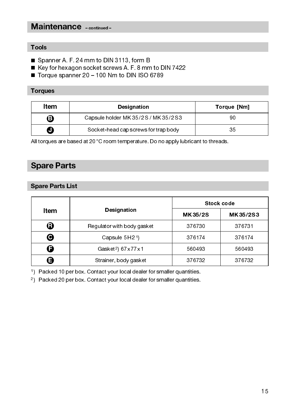 Maintenance, Spare parts, Item | Flowserve MK35/2S User Manual | Page 15 / 16