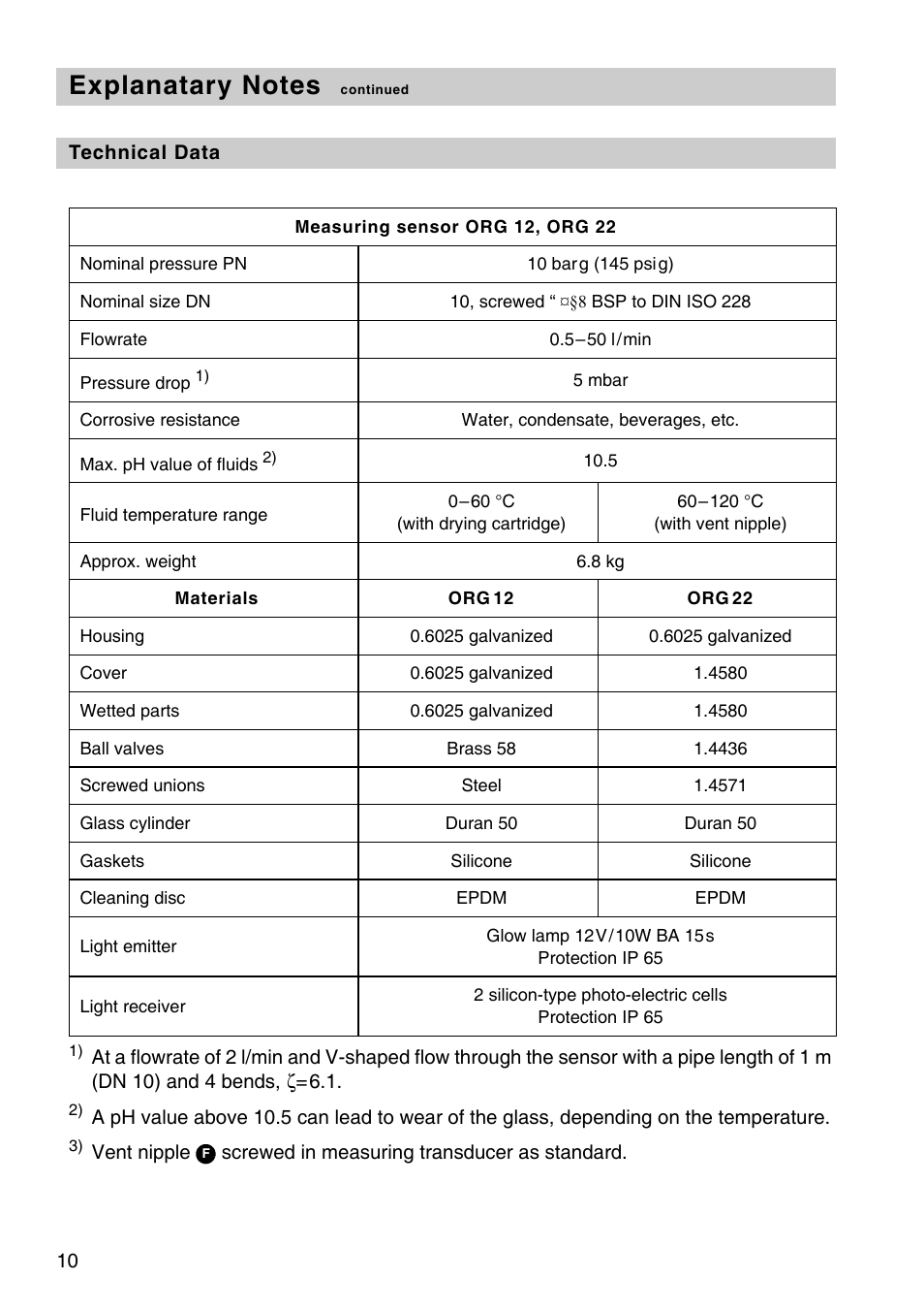 Flowserve OR 52-5 User Manual | Page 10 / 48