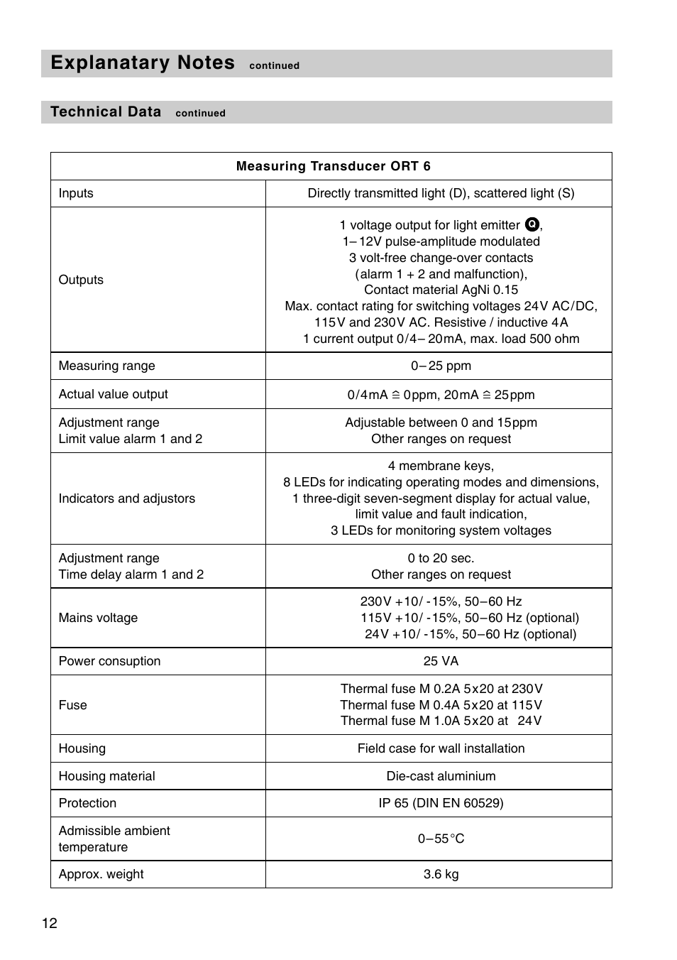 Flowserve OR 52-5 User Manual | Page 12 / 48