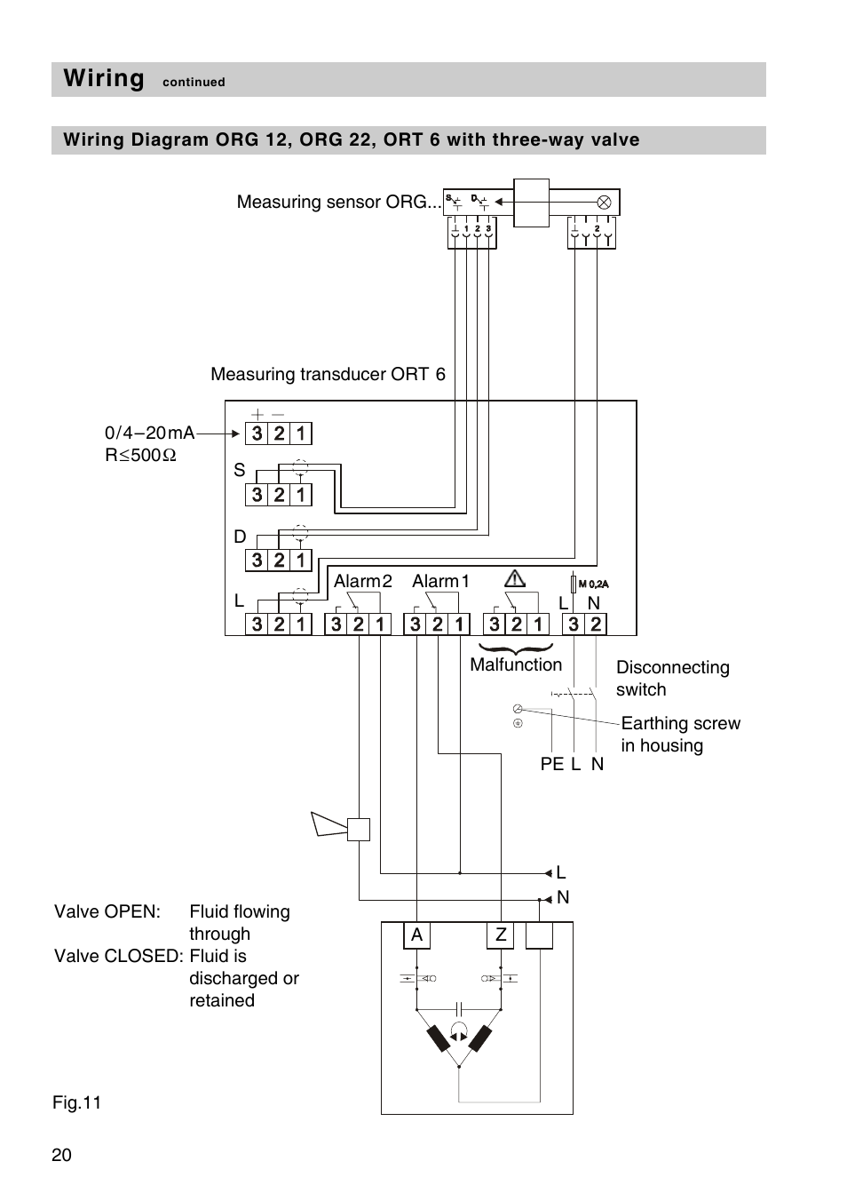 Wiring | Flowserve OR 52-5 User Manual | Page 20 / 48