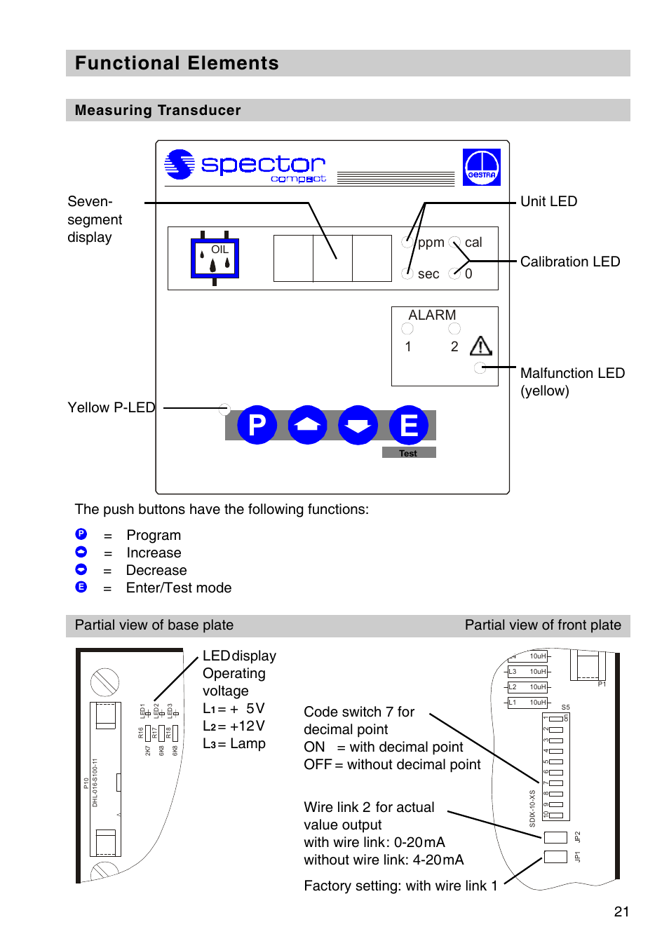 Functional elements, Leddisplay operating voltage l, 5v l | 12v l, Alarm 1 2 ppm sec cal 0 | Flowserve OR 52-5 User Manual | Page 21 / 48