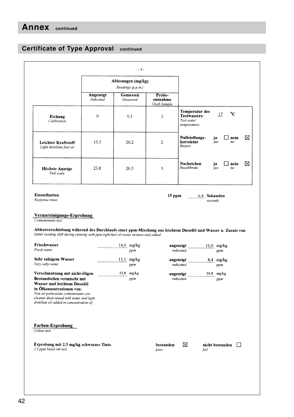 Annex | Flowserve OR 52-5 User Manual | Page 42 / 48