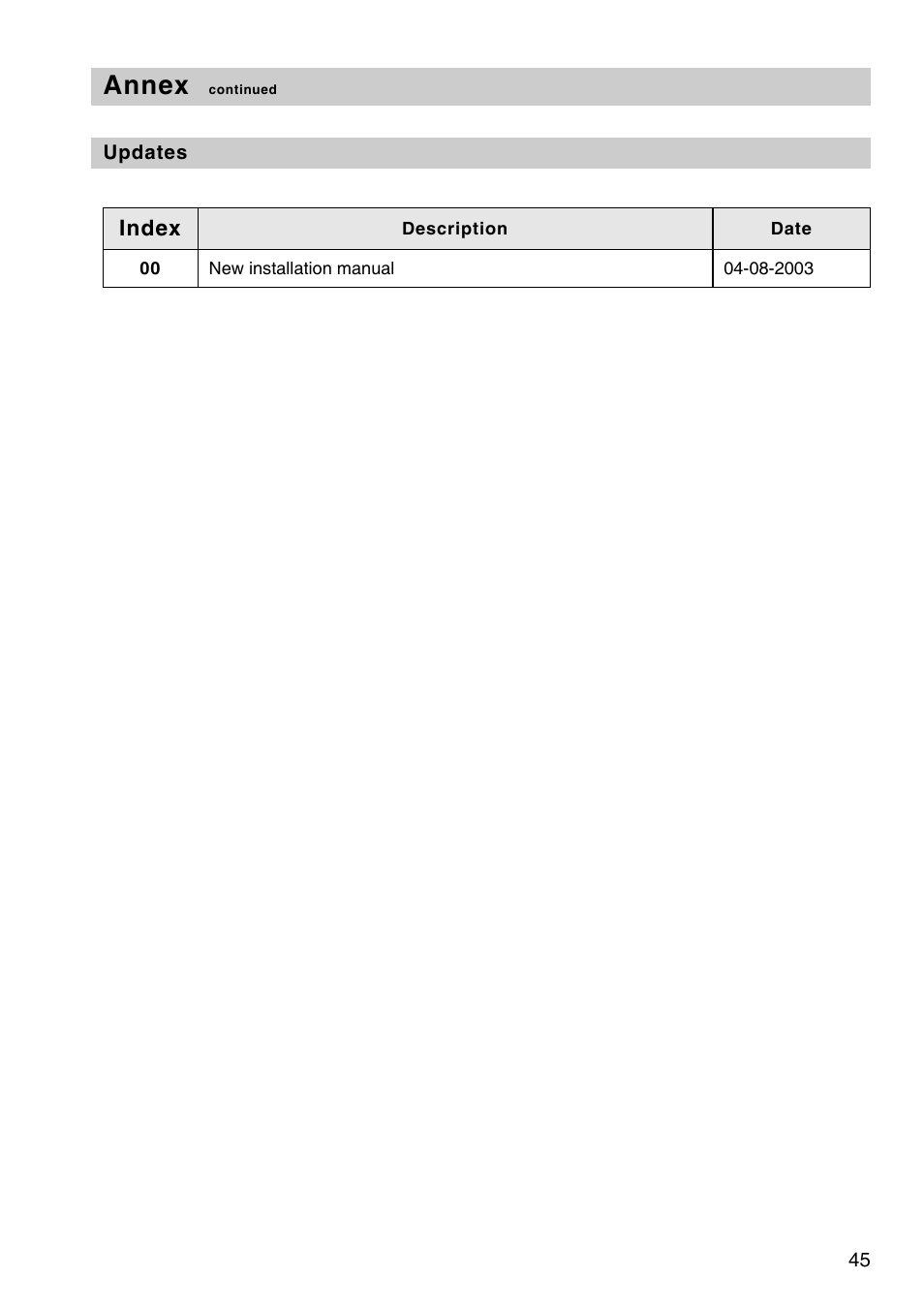 Annex | Flowserve OR 52-5 User Manual | Page 45 / 48