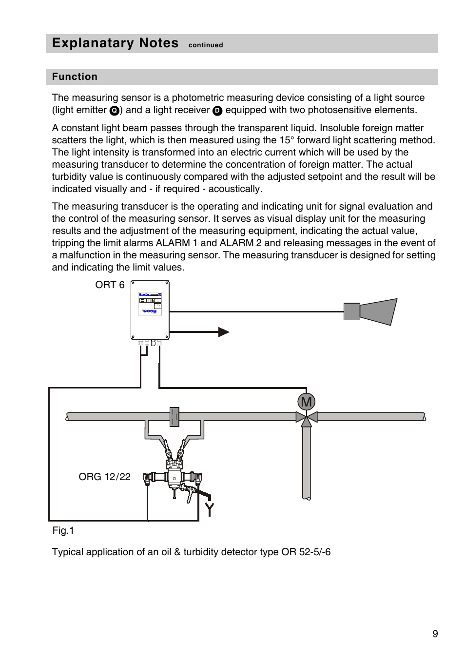 Fig.1 | Flowserve OR 52-5 User Manual | Page 9 / 48