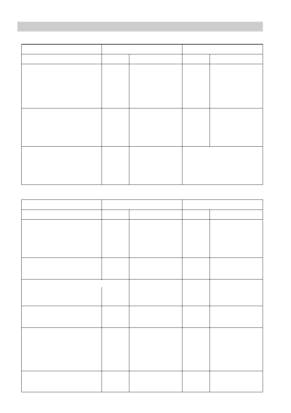 Flowserve EV 30 User Manual | Page 14 / 24