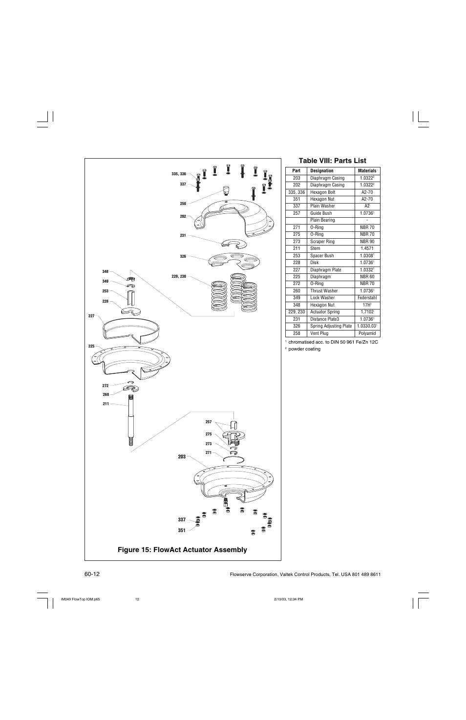 Figure 15: flowact actuator assembly, Table viii: parts list | Flowserve Valtek FlowTop General Service Control Valve User Manual | Page 12 / 16
