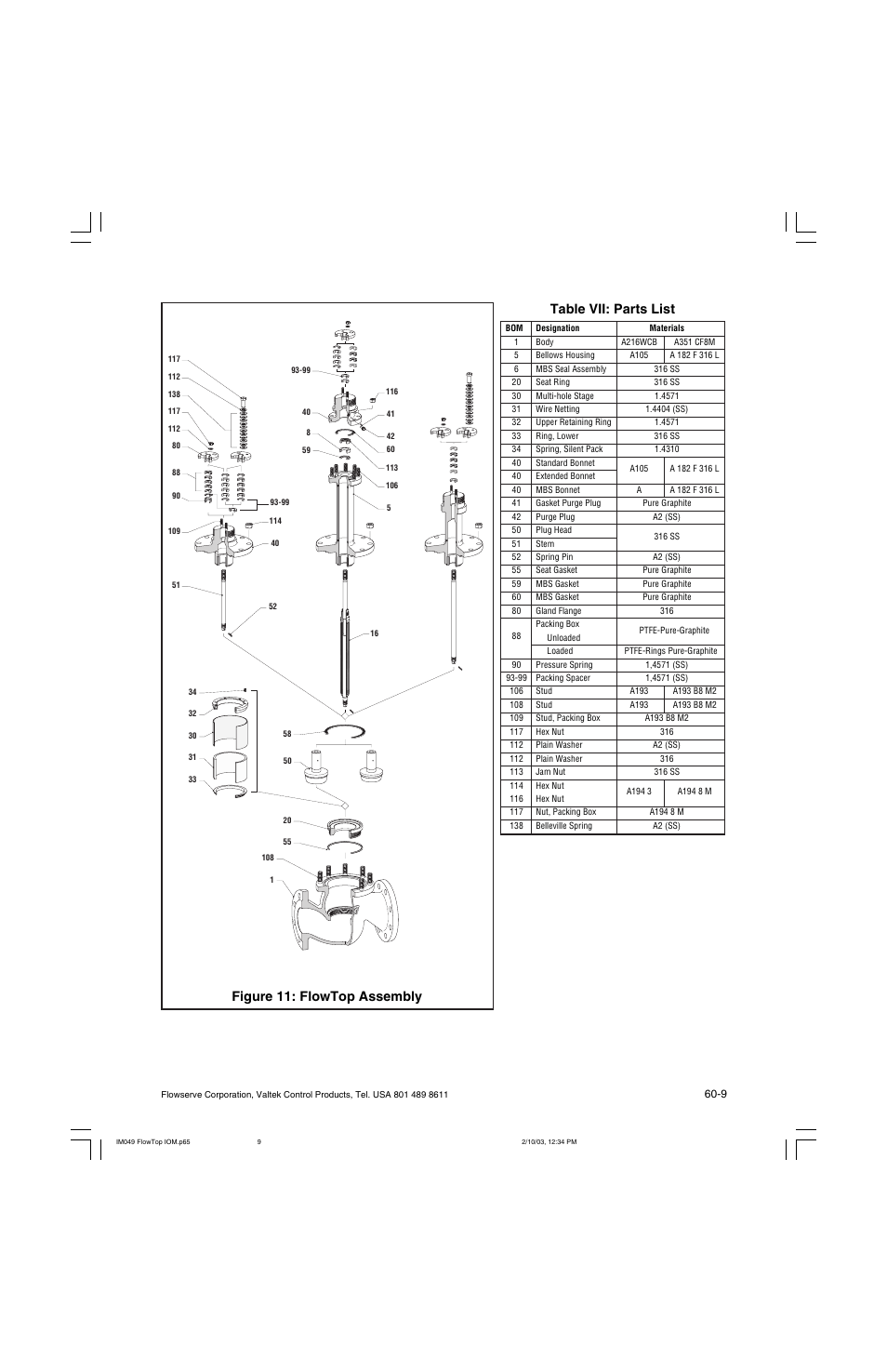 Figure 11: flowtop assembly, Table vii: parts list | Flowserve Valtek FlowTop General Service Control Valve User Manual | Page 9 / 16