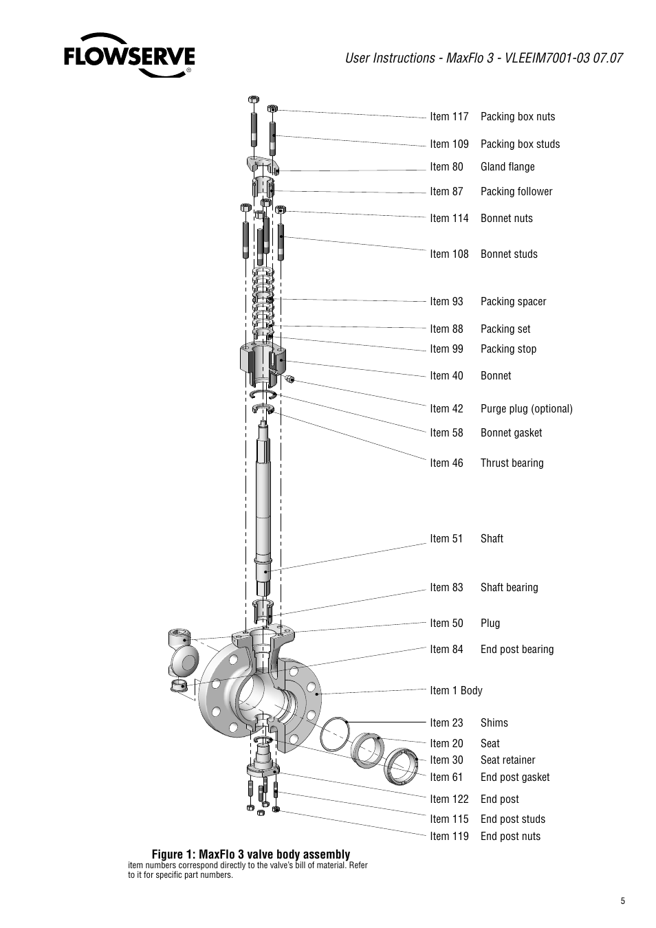 Flowserve Valtek MaxFlo 3 User Manual | Page 5 / 16