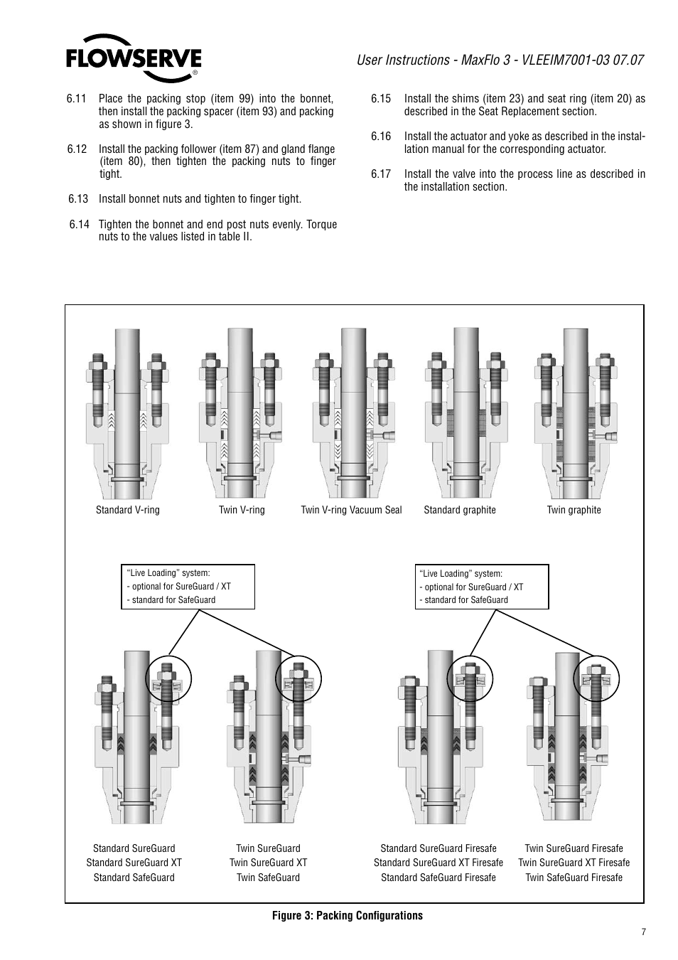 Flowserve Valtek MaxFlo 3 User Manual | Page 7 / 16