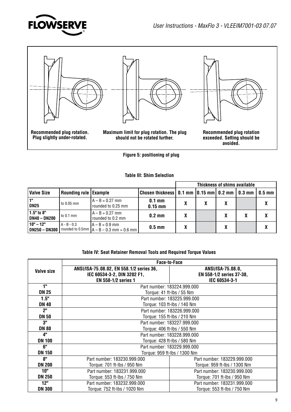 Flowserve Valtek MaxFlo 3 User Manual | Page 9 / 16