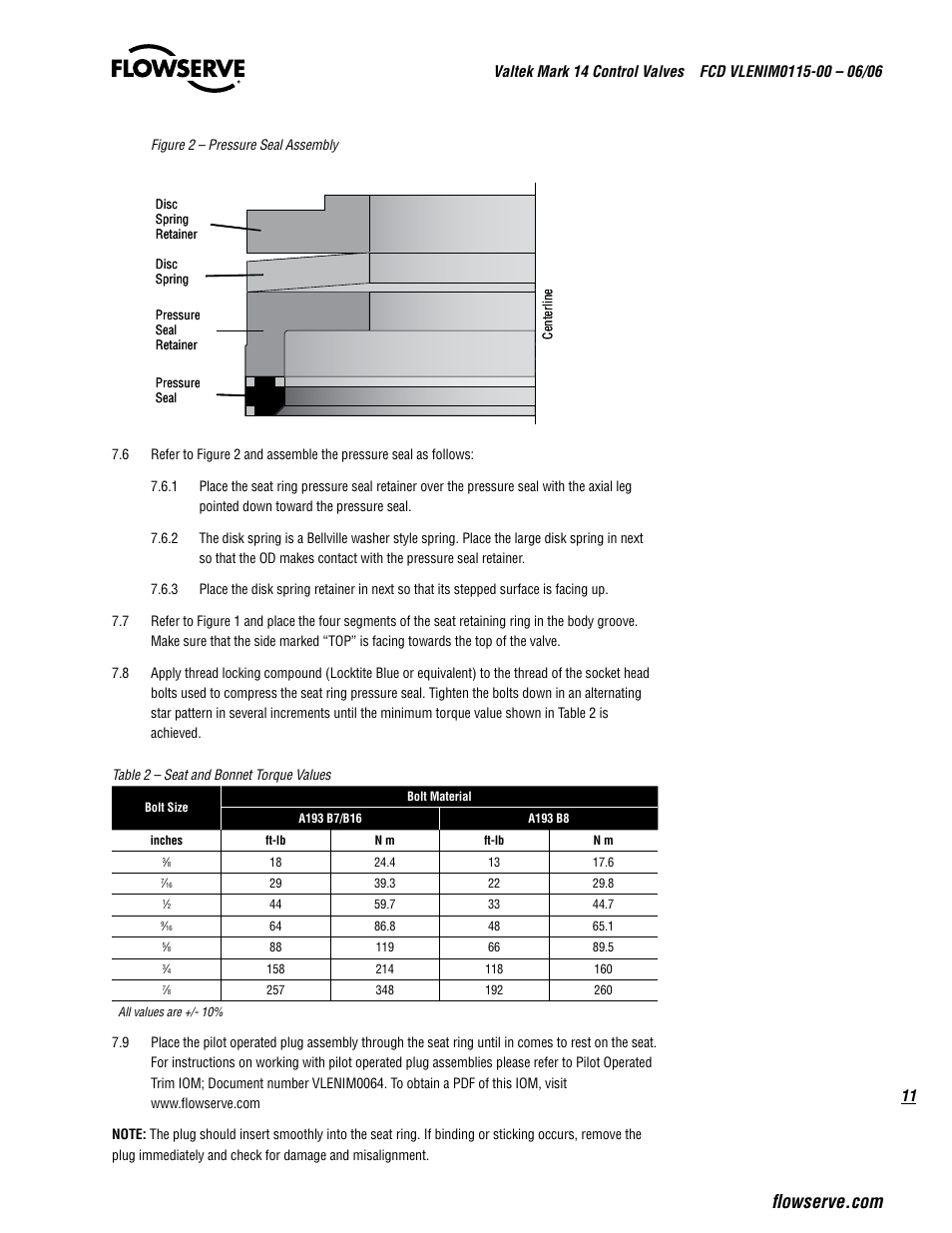 Flowserve Valtek Mark 14 User Manual | Page 11 / 16