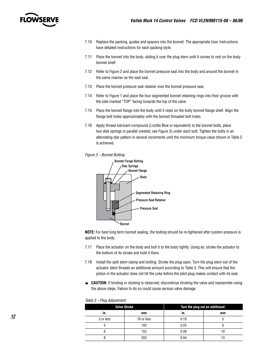 Flowserve Valtek Mark 14 User Manual | Page 12 / 16