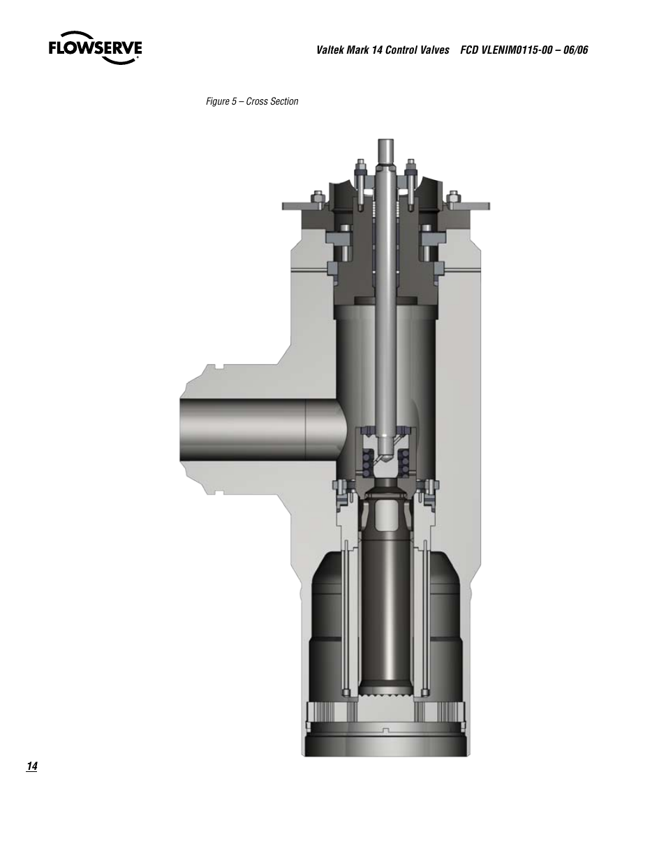 Flowserve Valtek Mark 14 User Manual | Page 14 / 16