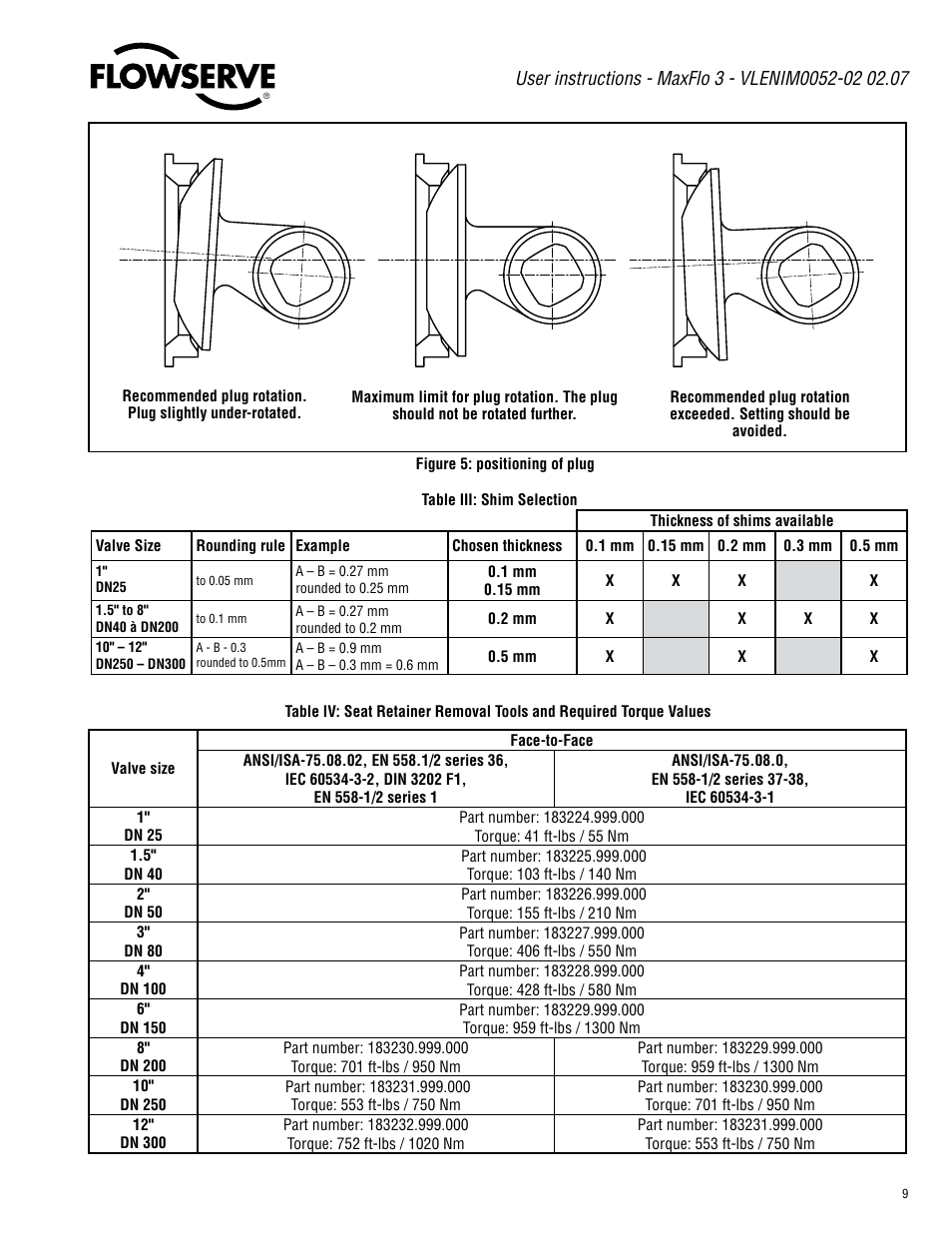 Flowserve Valtek MaxFlo 3 User Manual | Page 9 / 16