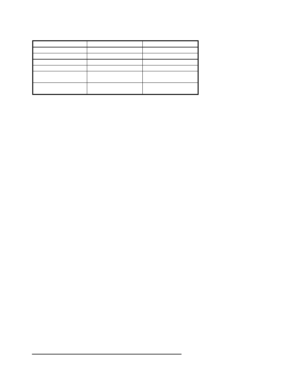 Calibration menu, Calibration, Menu | Flowserve StarPac II Control Valves User Manual | Page 18 / 62