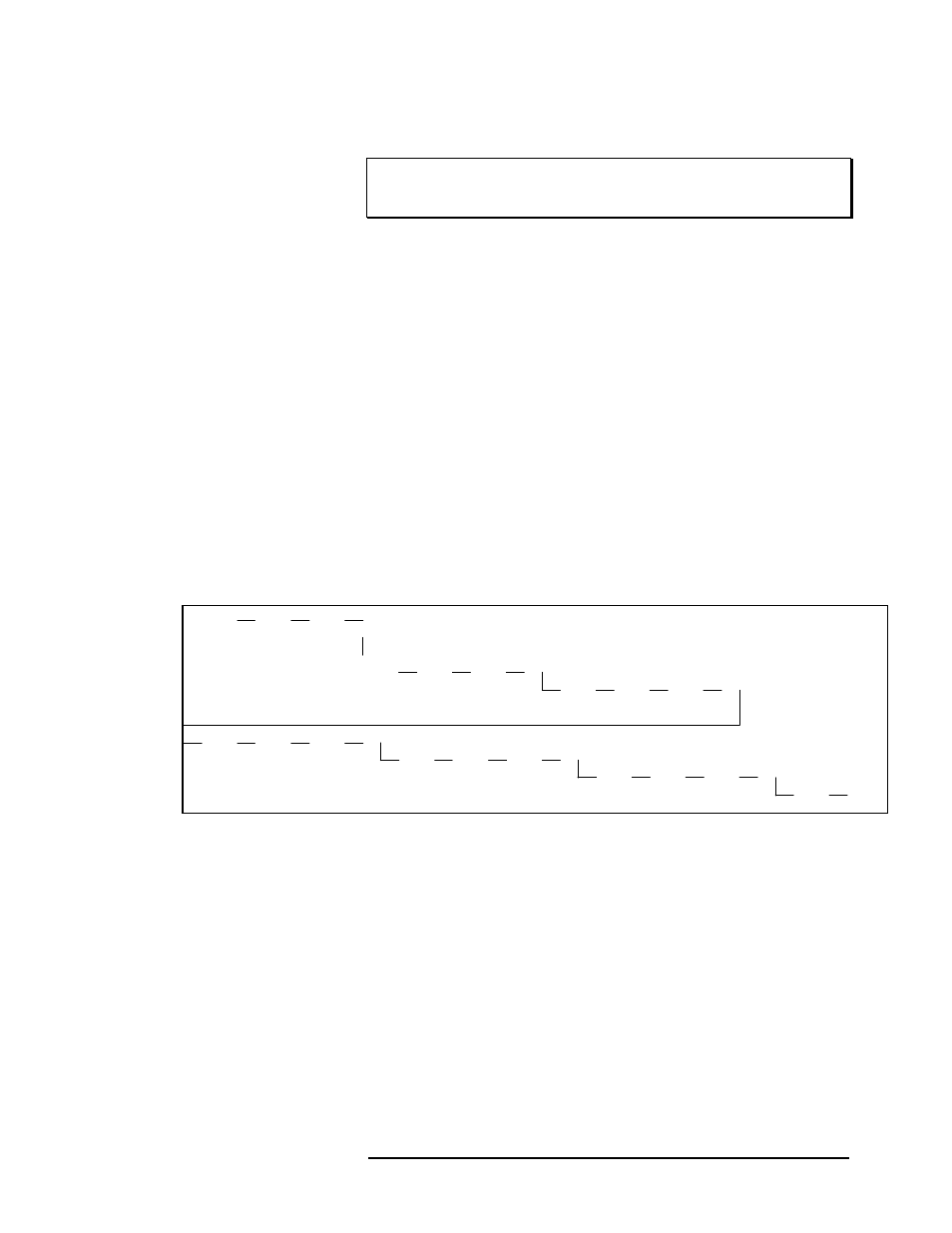 Configuration menu, Configuration, Menu | Flowserve StarPac II Control Valves User Manual | Page 23 / 62