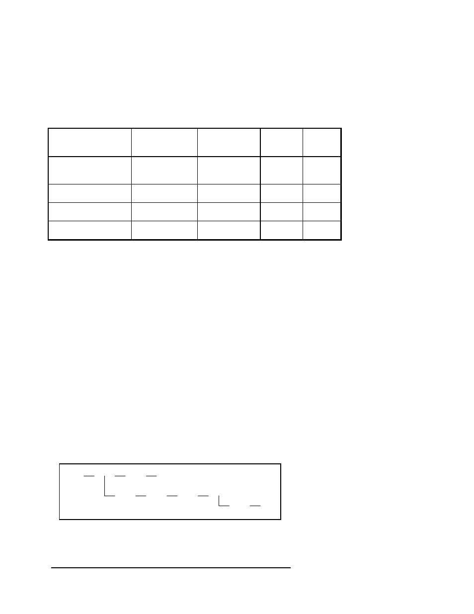 Flowserve StarPac II Control Valves User Manual | Page 26 / 62