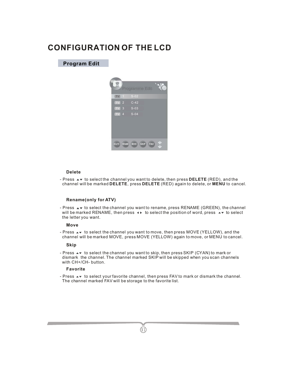 Configuration of the lcd, Program edit | Curtis LCDVD152UK User Manual | Page 15 / 34